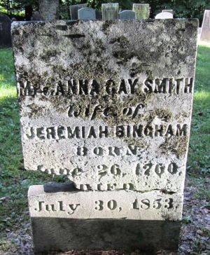Anna Gay Bingham