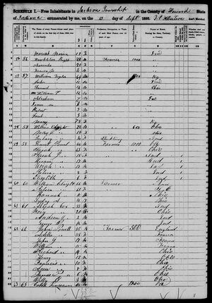 1850 US Census Jackson Township, Howard County, Indiana on 13th September