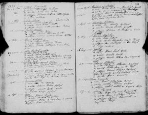 Baptism Records