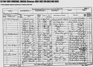 Maria Crosbie 1861 Census