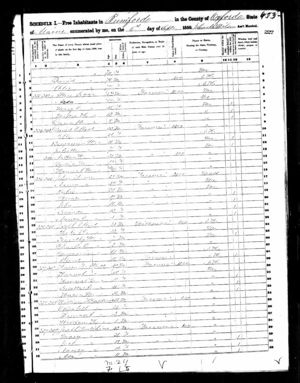 1850 census John Howe Jr. & family