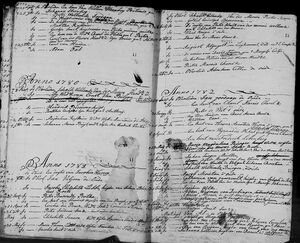 Death registers Tulbagh (1779-1782) for the Dutch Reformed Church at Tulbagh