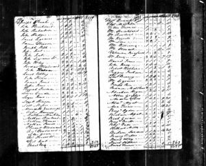 1790 U.S. Census   Obediah Wood