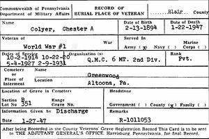 Chester A. Colyer Burial Record