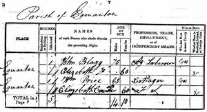 1841 census Egmanton, Notts.