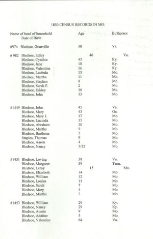 1850 census records in MO.