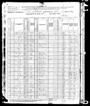 James Piper Hale 1880 Census