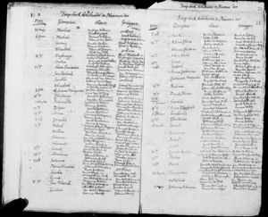 Jacoba Keijser baptismal record. Nov 7, 1717