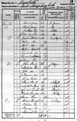 Richard Pinch in 1841 Census