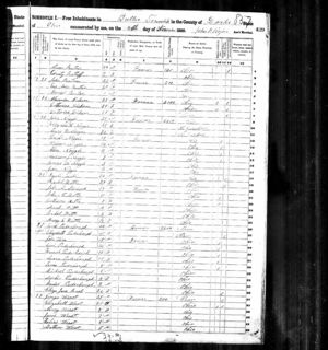 1850 Census for Puderbaugh Family
