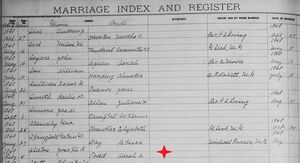 Marriage License - Joseph B. Slaton and Sarah Todd