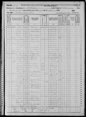 1870 US Census, Lines 14-23 Reverend John and Lisette Sauter family, lines 24-27, living next door is Son of Rev Sauter and his wife,  John C. Sauter and wife Barbara and family.