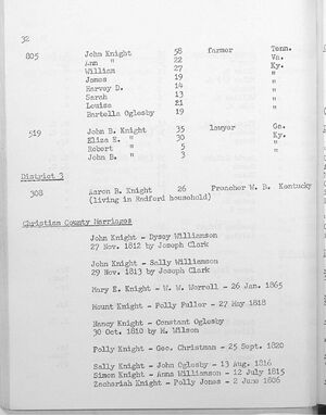 Knight Cousins; Marriage Records of Knight Families