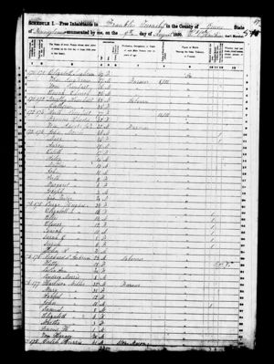 1850 United States Federal Census, Franklin Township, Greene County, Pennsylvania, Image 515