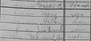 Walter C Clingman household, 1925 Iowa state census