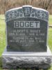 Boget-3