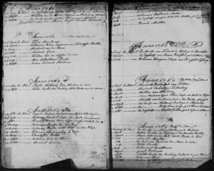 Death registers Tulbagh (1761/62/63/64/65/66/67/68) for the Dutch Reformed Church at Tulbagh