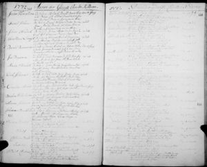 Baptismal record Catharina Johanna van Eijsen : 1772-06-28