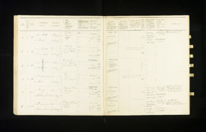 Military conscription register entry for Mattheus Jacobus Buijs (1930)