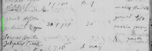 Inschrijving huwelijk Coppen&Tijssen in trouwboek