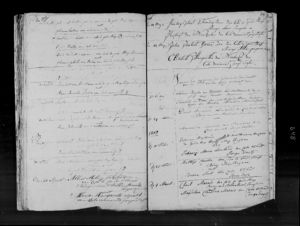 Marriages Swartland, Cabo de Goede Hoop 1745-1813 Image 611