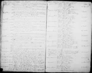 Baptisms [Cape Town], Cabo de Goede Hoop 1743-1756 Image 11