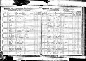 Census of the state of New York for 1865