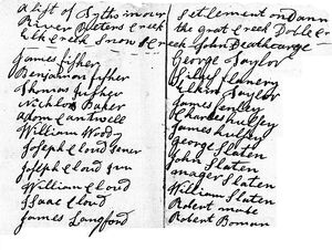 1771 Rowan/Surry NC list tithes in our settlement on Dann River...