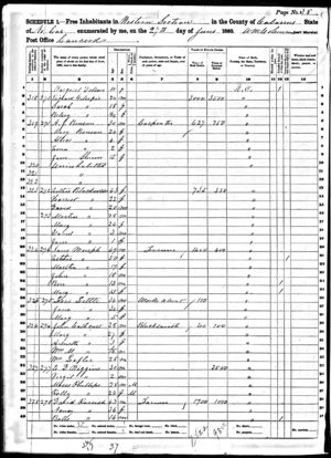 Census Report 1860 Cabarrus Co. NC