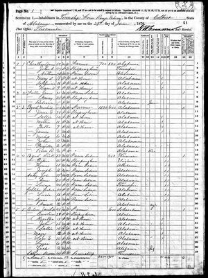 Free Inhabitants of Colbert County Alabama 1870 - Michael Byrd