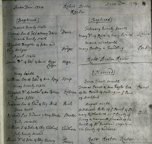 Baptism Record for Richard Stanton