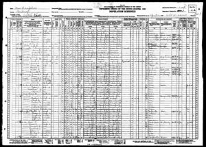 Census for 1930 for E W Burbank family