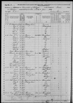 1870 Census