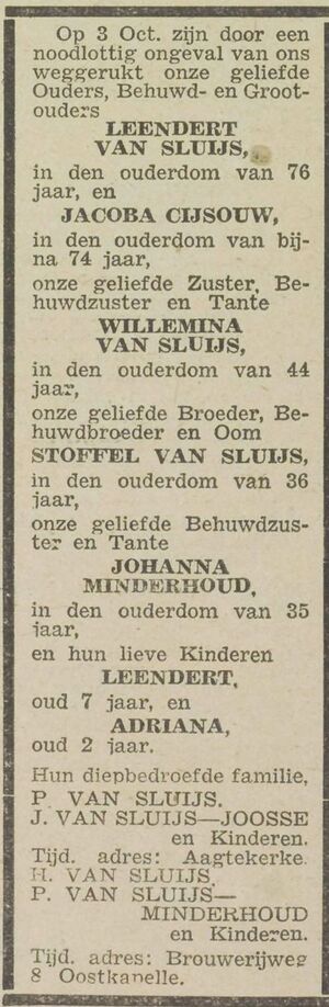Overlijdensadvertentie van Sluijs, Cijsouw, Minderhoud