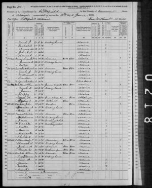 Albion Whitten's Family in 1870 Census