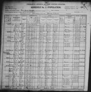 Julius Scovel - US Census 1900