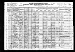 1920 US Census Hobart Page 10A