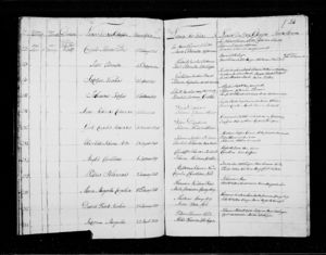 Baptismal record Anna Johanna Catharina Dűplesies  :  1842-04-17