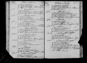 Parish registers for the Dutch Reformed Church Paarl, Cape Province Baptisms 1694-1799
