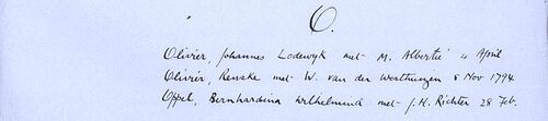 500px-Olivier_Name_Study-155.jpg