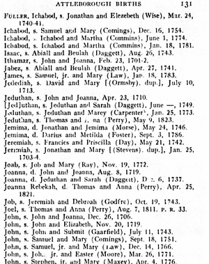 FULLER Ichabod, James, John & John - Birth Record Transcripts