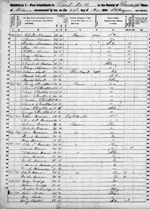 1850 U. S. Census, Randolph County, Alabama