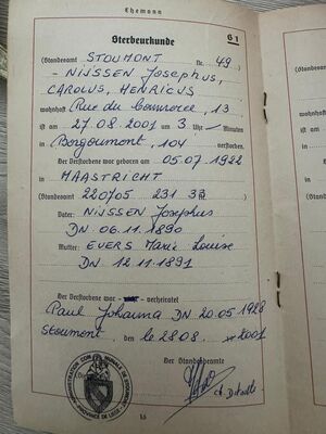Josephus Nijssen death certificate
