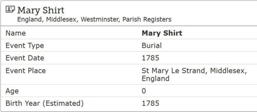 500px-Shirt-50-1.jpg