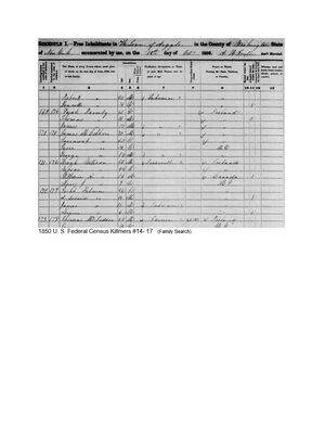 1850 U. S. Federal Census