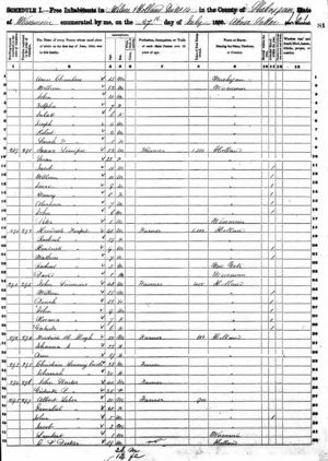 CHAMBERS, ROBERT & FAMILY - CENSUS OF THE UNITED STATES, 1850 (2)