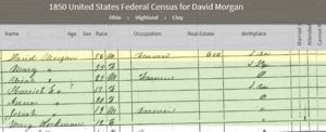 1850 census for David and Mary Jolliffe Morgan household