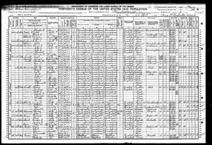 1910 United States Census