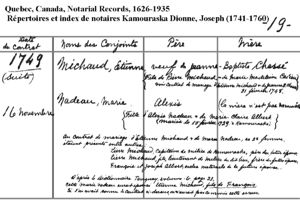Etienne Michaud - Marie Nadeau Marriage - Notorial Records