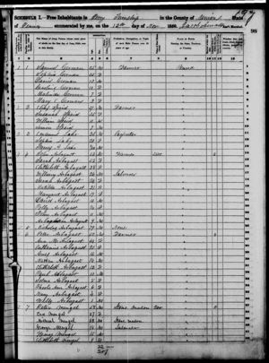 1850 United States Census
